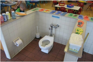 Тут всё логично и прогрессивно. Детки маленькие. Стесняться и терпеть ещё не умеют. Всё на глазах у воспитателя-безопасность. Всё лучше, чем у нас на горшках всей группой.