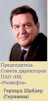 Кто он — таинственный покупатель акций «Газпрома»