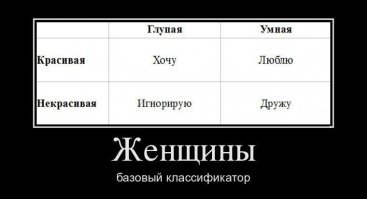 Тик-так: забавные комментарии о том, что пора уже замуж