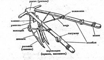 )УАЗик не то что четырёхлемешный да двухлемешный плуг не утянет - ему только соху-царапалку с человечком за собой таскать))