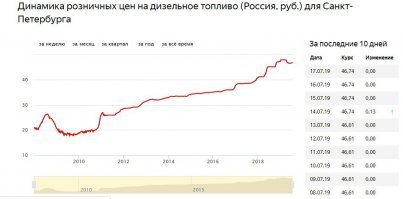 Прикольные и смешные картинки