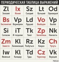 "Не ложит, а кладет": бабушка вывела внучку из себя, исправляя неправильно произнесенные слова