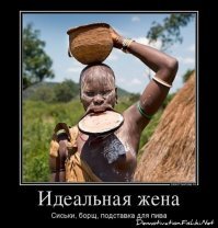 Как менялся идеал красоты в течение последнего столетия