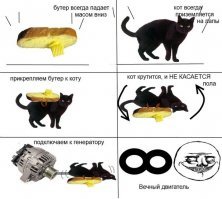 Почему бутерброд падает маслом вниз?