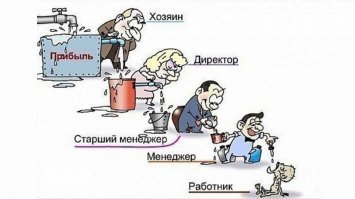 Собрал директор всех начальников на совещание, на повестке дня - оптимизация их конторы, которая занимается копанием канав.
Директор: нам нужно срочно сократить персонал, расходы на зарплату превышают наши доходы, мы уже в кредитах все. Какие есть предложения?
Все молчат.
Директор: тогда я начну. Зачем нам 15 человек бухгалтеров? Может быть уволить половину?
Главбух: ни в коем случае, у меня каждая девочка в отделе занимается своим делом, если половину сократить, то нагрузка на остальных увеличится и мы начнём делать ошибки и не вовремя сдавать отчёты, за это нас начнут штрафовать и мы потеряем денег ещё больше.
Директор: ладно, убедили. Вопрос к коммерческому отделу - зачем вам 20 менеджеров?
Коммерческий директор: как зачем? А кто вам клиентов приводит? Считайте что если половину уволите, то количество заказов снизится вдвое, стало быть прибыль тоже.
Директор: понятно. Вопрос к начальнику охраны - зачем нам 30 охранников? У нас воровать то нечего!
Начальник охраны: ну ну, давайте посмотрим что из этого получится, вот когда обнесут офис тогда и поговорим.
Директор наморщился, видно было что в его голове идёт серьёзный мыслительный процесс.
Директор: а что нам скажет бригадир копателей? Зачем нам нужно 100 землекопов?
Бригадир: ээ, мм, я, мы, они, они работают, они копают.
Директор: а могут они копать быстрее?
Бригадир: ээ, мм, могут, если попросить, конечно.
Директор: ну вот и ладненько, уволим 50 землекопов.
Бригадир: ээ, мм, а как мы копать будем? Работать придётся больше, надо бы тогда оставшимся зарплату поднять.
Директор: быстрее копать будете, никакого повышения зарплаты не будет, ты разве не понял почему мы тут все собрались - мы изыскиваем возможности сэкономить чтобы не обанкротиться. Всё, я сказал своё решение - увольняем прямо сегодня 50 землекопов. Все кроме моего  зама, зама моего зама, двух замов замзама и главного бухгалтера, её зама и замов её зама свободны.
Все уходят, в кабинете остаются директор, его замы и замзамы, главбух и её замы и замзамы.
Директор: главбух, скажите мне сколько мы сэкономили уволив 50 землекопов?
Главбух: мы сэкономили 2,5 миллиона рублей, с учётом покрытия кредитного дефицита наша прибыль составляет 2 миллиона.
Директор: ну вот и хорошо, теперь нам всем, находящимся сейчас в этом кабинете, можно увеличить зарплату, поручаю главбуху раскидать лишние 2 миллиона по всем находящимся согласно рангам и должностям. Всем спасибо, совещание закончено.