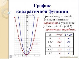 "а когда скорость полета приближается к скорости звука, то сопротивление уже растет пропорционально четвертой-шестой степени скорости полета"
Можно ссылки, или сами придумали для красного словца?
Вам что, квадрата недостаточно :) ?
Она и так непреодолимую стену выстраивает.