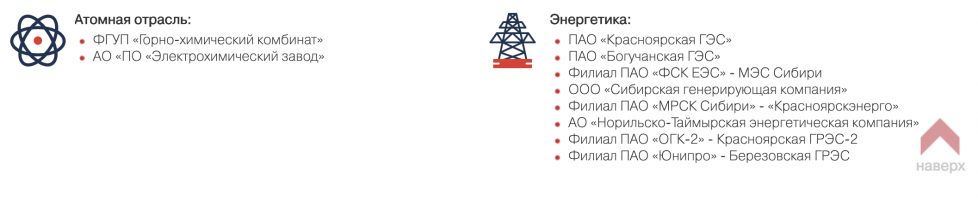 Леса Сибири будут полыхать до середины осени