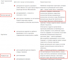 Источник