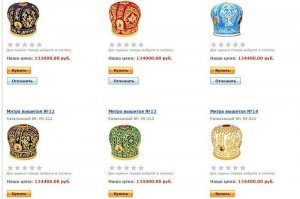 Россияне лучше относятся к советской власти 70-х годов, чем к современной