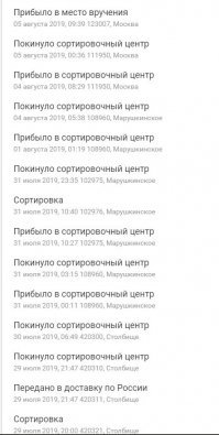 Передвижения моей посылки со свистком.)