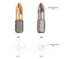 От себя. Запомните 2 вещи.
1. Саморезы бывают черные-каленые (для гипсокартона) и золотые или серебристые PZ (позидрайв). Так вот для черных идет бита PH (филипс) он может быть 1 (самого маленького), 2го (почти всегда используемого) и 3го размера (это наверно просто слоны, а не саморезы, которые лучше не использовать) PH1, PH2 и PH3 соответственно. Берите PH 2 и ей крутите черные саморезы в 97% случаев, а то и во всех 100%
Золотые и желтые - это PZ, они так же 3х размеров, PZ1 это до 3мм (примерно), PZ2 3,5мм - 5мм и PZ3 - 5,5мм -6мм ,большего размера я не использовал. 
У PH и PZ огромная разница и соответственно совершенно разные биты. Угол наклона отличается и дополнительные шлицы на битах PZ. Если бита выбрана не верно, вы убиваете биту на раз-два, и при этом страдают и шурупы(саморезы), т.к. головка тоже сильно страдает, впоследствии вы можете просто не выкрутить саморез.
Подобрать очень просто, берете шуруп или саморез необходимый вам и вставляете в него биту, пита сидеть крепко, вообще без люфта и даже если наклонить ее на 35 градусов ниже уровня горизонта, она не должны слететь, хотя сейчас в основном магнитные. но подбирать именно так, и так проще.
2. Запомните одну вещь, это просто аксиома и т.д. Никогда! НИКОГДА!!!!!не используйте черные саморезы для крепления чего либо что будет нести нагрузку, ими просто крепят гипсокартон (на них так и написано), вы можете собрать какую нибудь мелочь, маленькую подставчку под цветок или еще что либо, закрепить профиль и т.д. Но НИКОГДА не под нагрузкой и упаси боже если вы ими собираете дом или нанятые вами люди ими собирают на них каркасник или просто лестницу/пристрой (просто возьмите саморез и попробуйте двумя плоскогубцами его сломать, даже ребенок сможет). При резких нагрузках они ломаются и вся конструкция просто обвалится, можно прыгнуть на лестницу и все рухнет. Используйте только шурупы с золотистым или серебристым напылением (они ведут себя как гвозди, гнутся просто) да, и их можно сломать, но куда сложнее. При небольшой разнице в стоимости, не стоит рисковать.
Я надеюсь что кто узнает, и запомнит)
