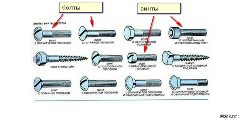 на первой же картинке пиьдец..