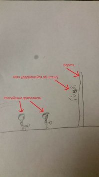 По поводу этого рисунка ...