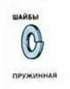 ГРОВЕР шайба всю мою жизнь была, никак не пружинная