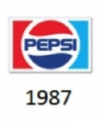 Судя по прямоугольному шрифту без наклона  это как раз 80е