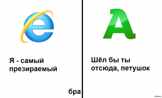 Какой браузер для Android самый быстрый