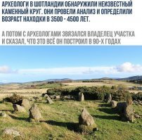 Тайны археологии