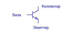 Намешалось