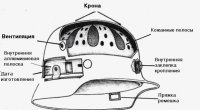 Немецкая каска из легкого сплава. Данная каска была сделана специально для офицеров и различных военных церемоний (например принятие присяги). Данная каска была произведена в компании Erel