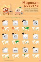 В мире 14 видов розеток. Вы точно видели не все