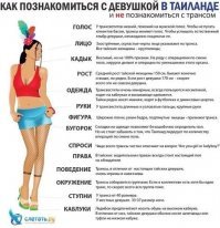 не знаю:) вот тебе в помощь: