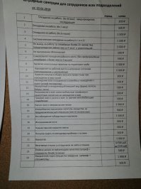 Офисное рабство.