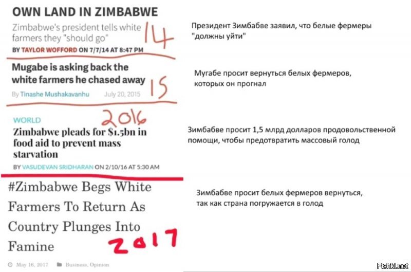 Обыкновенный апартеид: вот на что южноафриканцы вынуждены были смотреть каждый день