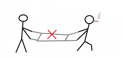 Прикольные и смешные картинки