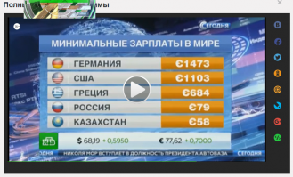 Фэйк на фэйке и фэйком погоняет.
Вот этого я не понимаю, у нас в стране проблем просто дохрена, вот прям вагон и маленькая тележка, ну покажи ты эту проблему и ругай на здоровье власть, но зачем такие вонючие фэйки создавать?