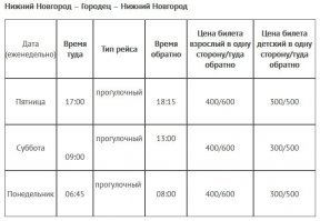 С собой на борт пассажиры могут брать ручную кладь общим весом не более 36 кг. Дети до 5 лет могут ездить бесплатно, если не занимают отдельного места. Для пассажиров с 6 до 14 лет предусмотрен детский билет.