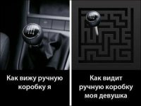 Ручную коробку? Ну мне-то это незачем, у меня же дикая...
Не ручная, а механическая!!!! Ручные кролики бывают...
