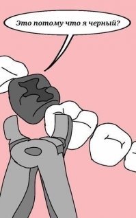 Ты не открыл это пост, потому что он Чёрный? Чёрный юмор