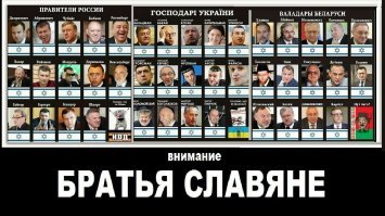 Да потому, что проблемы очевидны, ВСЕ телевидение в пейсах. Во всех властных структурах и имя этому - ГЕНОЦИД славян. "Работы" на ТВ и "законы" во власти кашерных известны ВСЕМ. Забрасывайте меня тапочками... Одни центральные каналы чего стоят... Это не я разжигаю рознь, это так жгут меня и мое наследие.