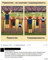 Большая грудь - большая зарплата