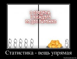 Почему в России маленькие зарплаты?
