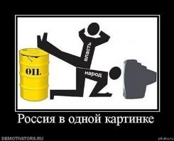 Россия в одной картинке: 15+ фото с просторов нашей необъятной Родины