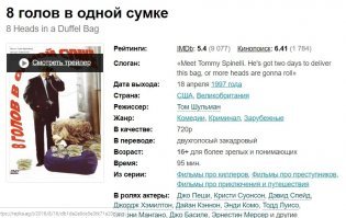 Самые неожиданные находки таможенников