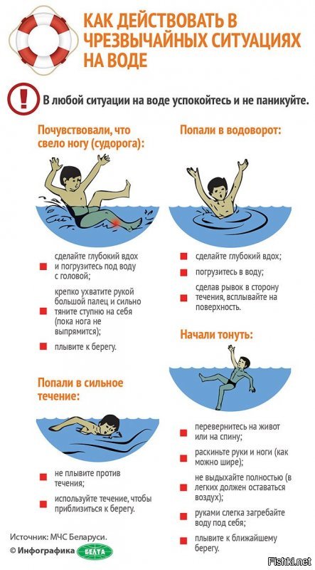 Какое море в России самое опасное для купания