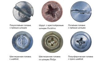 Виды шлица у шурупов!!!