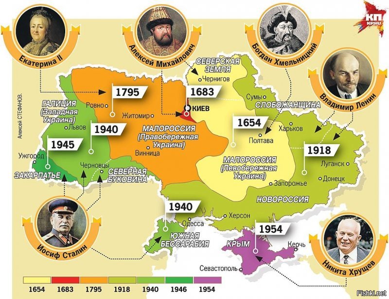 Свидомый, половина территории Украины Лениным и Сталиным была подарена. Когда вернёте по декоммунизации ?
