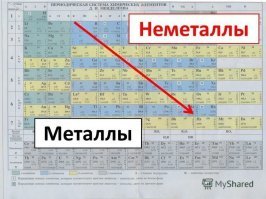 Платина уже неметалл?