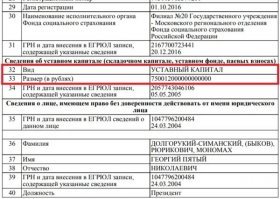 Две версии: куда делись миллиарды КПСС и были ли они вообще?