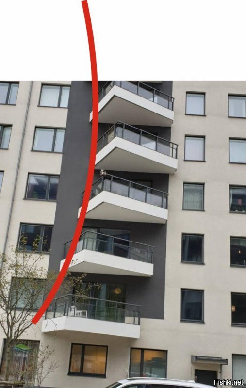 Скорее всего если бы снимок был сделан до верхнего этажа то балконы просто расположены дугой
