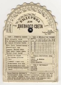 Сделано в СССР: Фотоаппараты