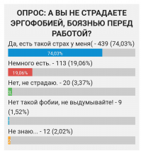 Это уже не смешно. Взято отсюда: