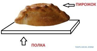 Ты знаешь что нужно сделать :)