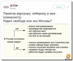 "Позитивные новости" о России без Воронихина за 29.08.2019 года