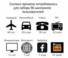 Лайкай, лайкай меня полностью