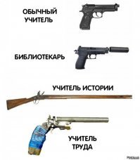 Хохотальня