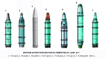 Ну и какую из них испытывали ??? Ах да ... "Калибр" ... 

ОКР «Калибр» (ранее объединён с ОКР «Бирюза»)   российские крылатые ракеты, по кодификации НАТО SS-N-27 «Sizzler» (с англ.   «пекло», очень жаркий день). Разработаны и производятся ОКБ «Новатор». 

Это как говорят в Одессе - две большие разницы